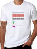Human Body Composition Graphic T-Shirt
