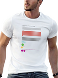 Human Body Composition Graphic T-Shirt