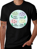 Math Numbers T-Shirt - Whole Integer Real Prime