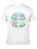Math Numbers T-Shirt - Whole Integer Real Prime