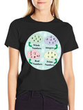 Math Numbers T-Shirt - Whole Integer Real Prime