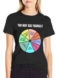 You May Ask Yourself T-Shirt