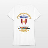 Army 44th Medical Brigade Desert Shield w DS Svc