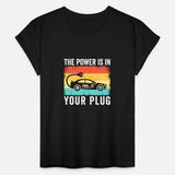 Electric Vehicle The Power Is In Your Plug