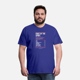 Fruit Of The Spirit Galatians 5 22 Inspirational C