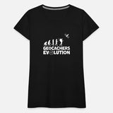 Geocachers Evolution