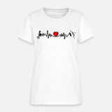 Heart rate cardio Scorpio Sagittarius