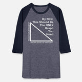 History vs Trusting Big Government Graph ©