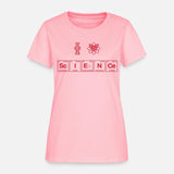 I LOVE SCIENCE - written in science symbols