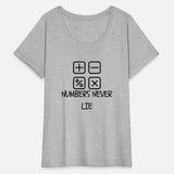 Math: Numbers Never Lie