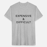 Minimalist Expensive Difficult