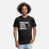 Prepare Cook Taste Repeat