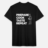 Prepare Cook Taste Repeat