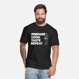 Prepare Cook Taste Repeat