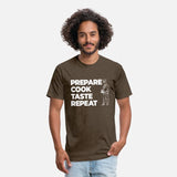 Prepare Cook Taste Repeat