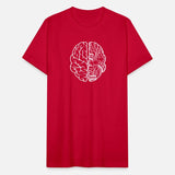 Programmer Code - Developer Programming Brain Pun