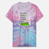 Recycle Reuse Renew Rethink Crisis Environmental