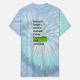 Recycle Reuse Renew Rethink Crisis Environmental