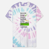 Recycle Reuse Renew Rethink Crisis Environmental