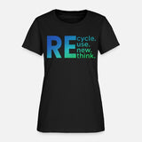 Recycle Reuse Renew Rethink Crisis Environtal Acti