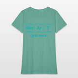 SMART GIRLS ROCK - Elements Periodic Table