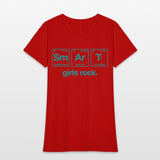 SMART GIRLS ROCK - Elements Periodic Table
