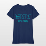 SMART GIRLS ROCK - Elements Periodic Table