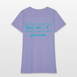 SMART GIRLS ROCK - Elements Periodic Table