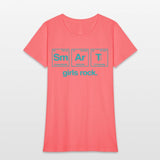 SMART GIRLS ROCK - Elements Periodic Table