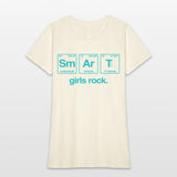 SMART GIRLS ROCK - Elements Periodic Table
