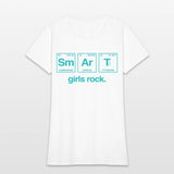 SMART GIRLS ROCK - Elements Periodic Table