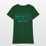 SMART GIRLS ROCK - Elements Periodic Table